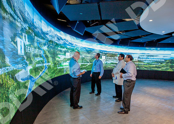 Изогнутые баклигхт видео- Ниц приведенные экрана 500 отделывают поверхность монитор шатона ЛГ анти- слепимости тонкий