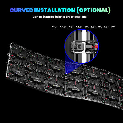7680hz водонепроницаемый p1.56 p3.91 p2.6 p2.97 p2.604 p2.976 Стенный экранированный дисплей