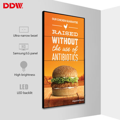 Общественной установленная стеной стена экрана LCD, петля RS-232 RJ45 - настенный дисплей LCD цепи видео-