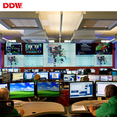 Регулятор 4k стены VGA управлением IP RS232 видео- с глубиной цвета 32bit/Pixel программного обеспечения