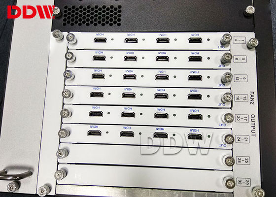 IOS регулятора/андроида Hdmi стены полного канала регулятор настенного дисплея видео-