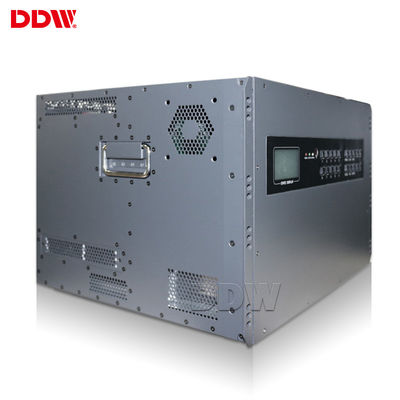 IP VGA AV HD-SDI DP процессора DVI стены 4K 3x2 HDMI видео- для андроида системы стены LCD видео-