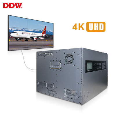 Процессор матрицы 4 полиэкранов видео-, сигнал DIV 3G-SDI вывел наружу видео- матрица регулятора стены 2x3